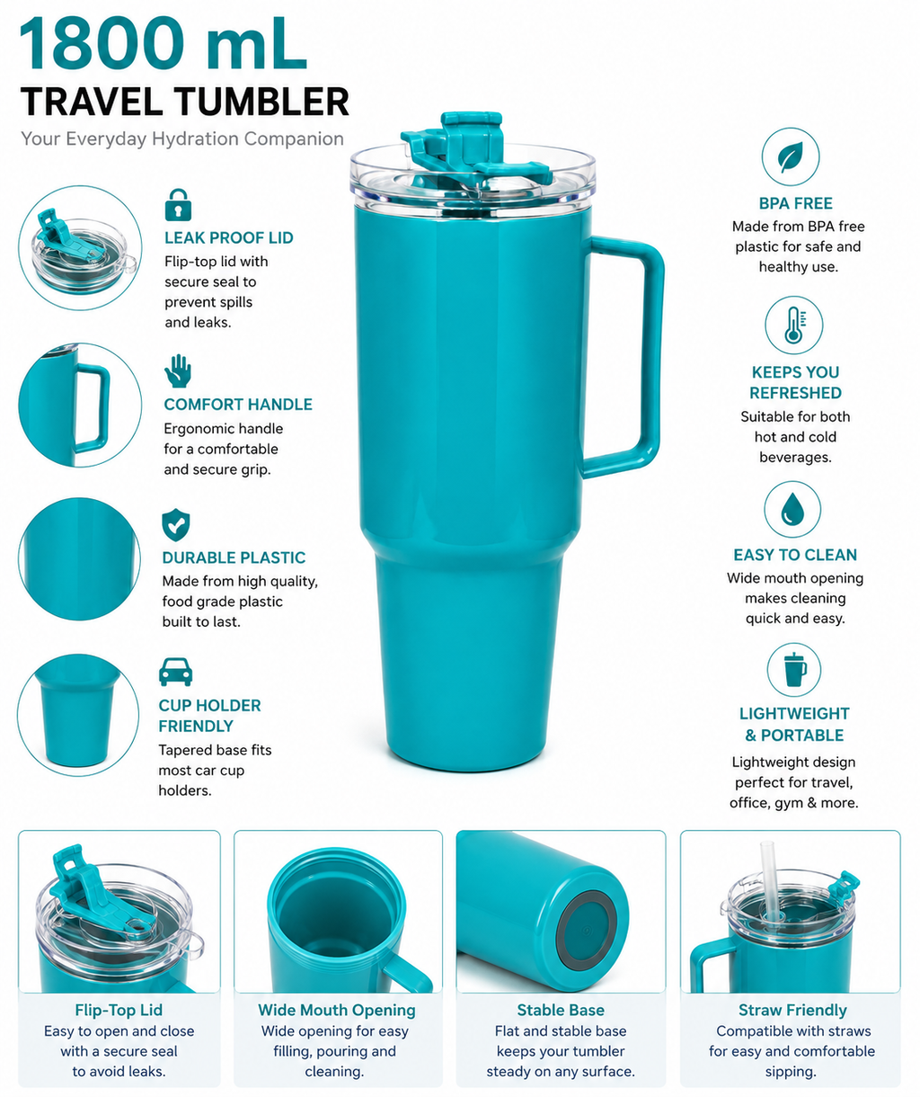 The 1.8-Liter Mammoth Insulated Travel Mug – 1800mL Oversized Sports Tumbler with Grip Handle
