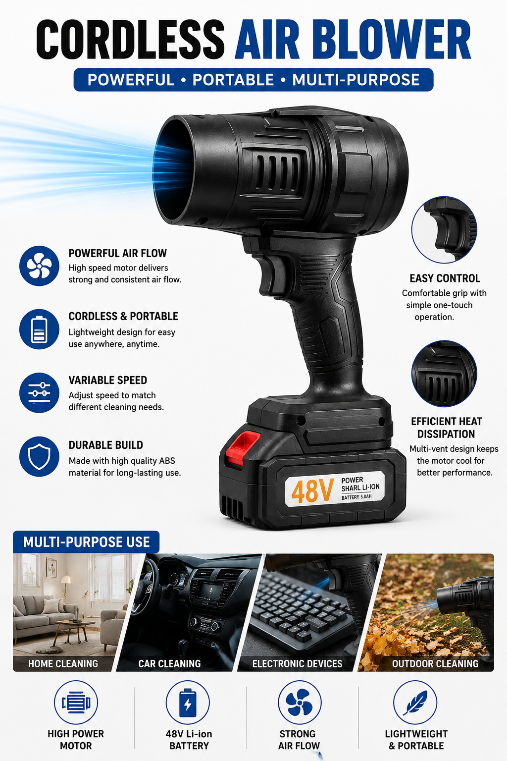 48V Max Cordless Handheld Turbo Jet Blower – High-Power Rechargeable Electric Air Duster & Car Dryer